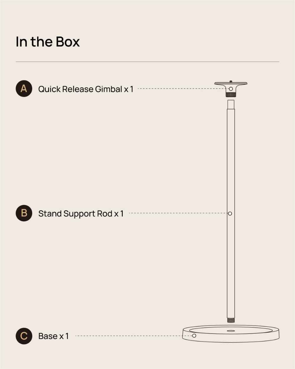 XGIMI Floor Stand for HORIZON S Series| Premium Projector Stand w/ 2.5Kg Solid Base, Fixed Ht. w/ Adjustable Angle, Universal Stand Supports up to 5.5kg Wt. for Home or Professional Use