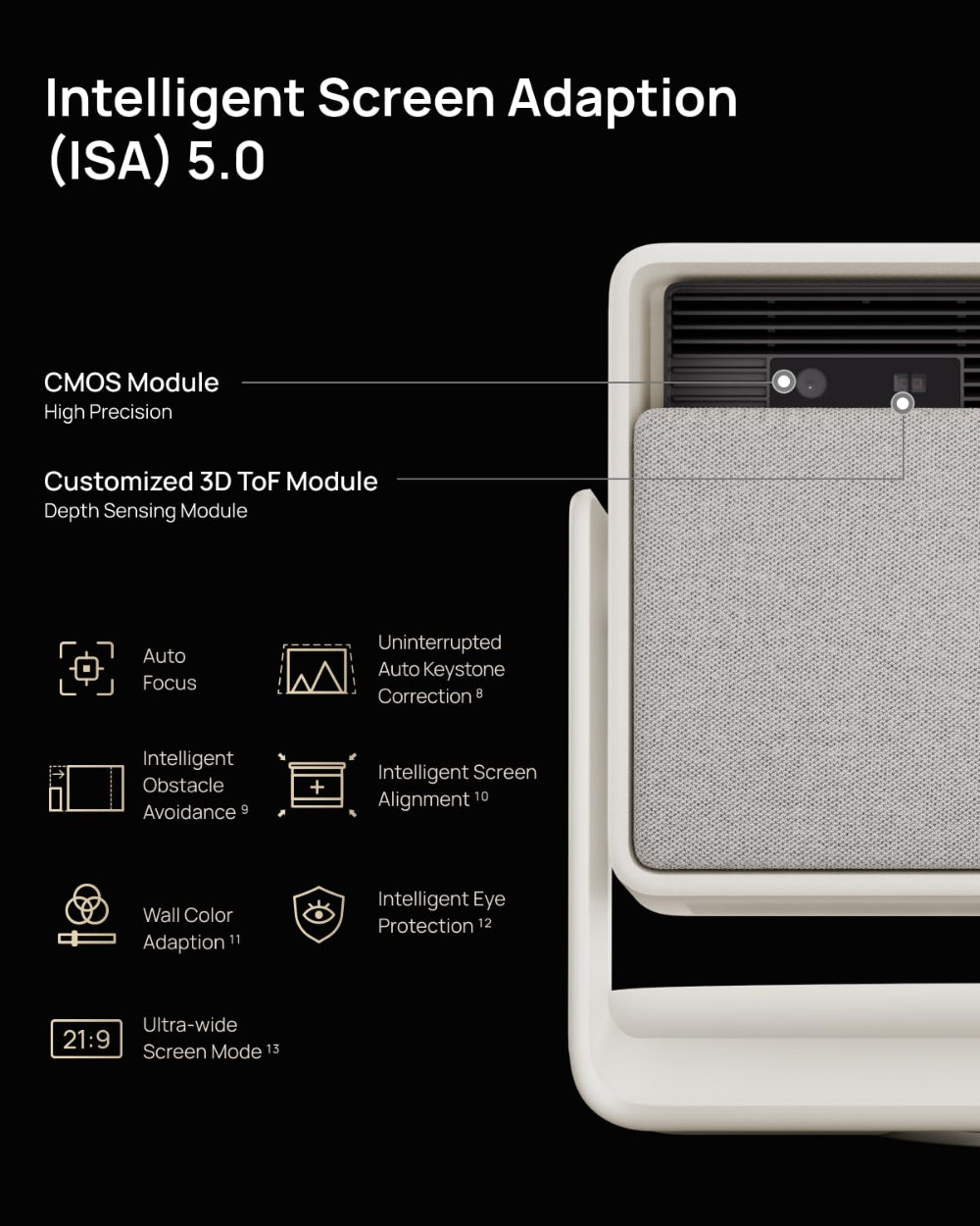 هورايزون إس ماكس 