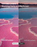 هورايزون إس برو