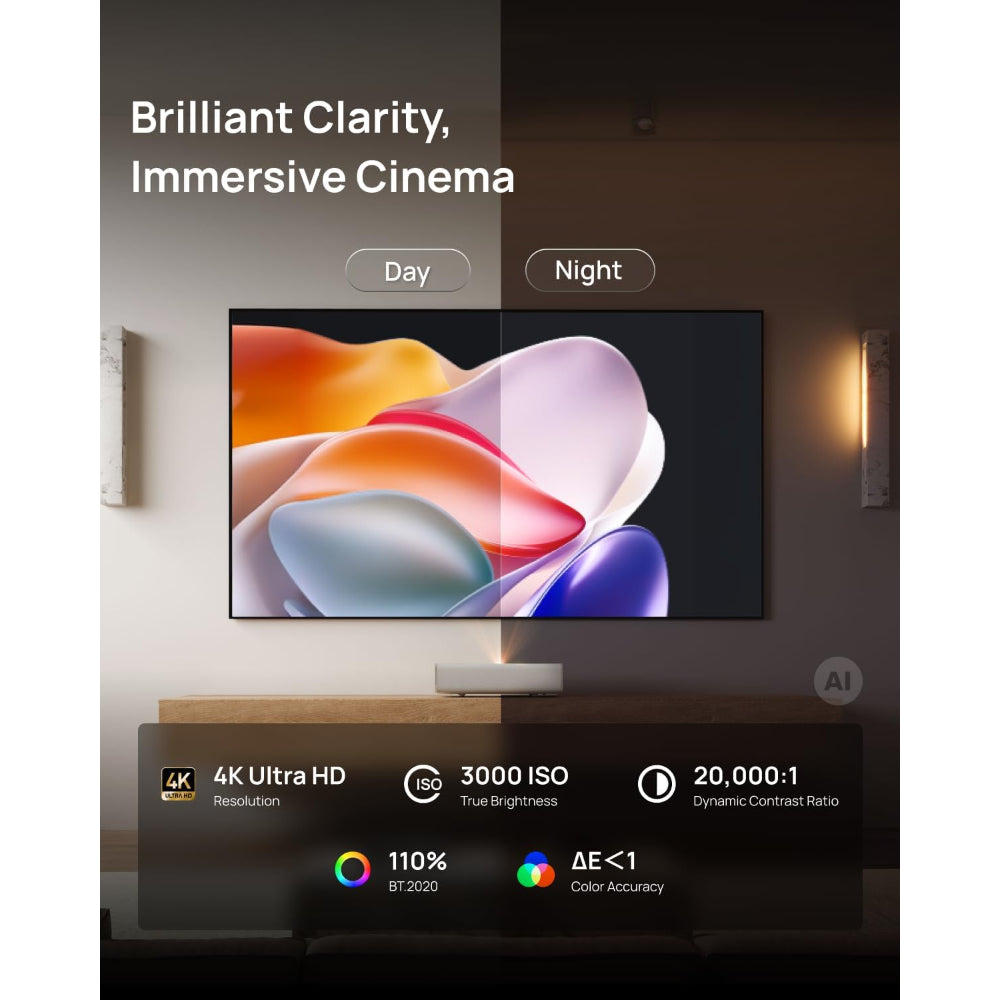 XGIMI MIRA Pro — 4K Short Throw Projector | Triple Laser | Google TV | Dolby Vision | Harman Kardon Sound