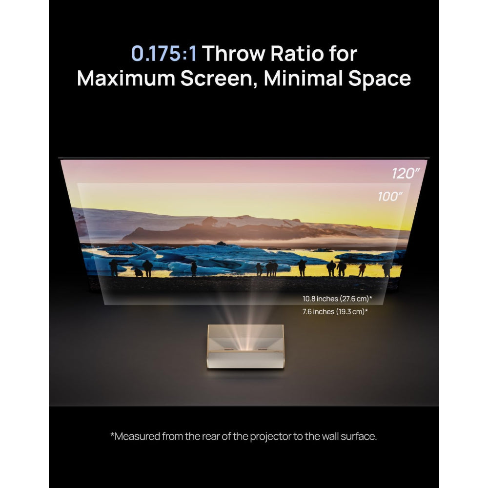 XGIMI MIRA Pro — 4K Short Throw Projector | Triple Laser | Google TV | Dolby Vision | Harman Kardon Sound