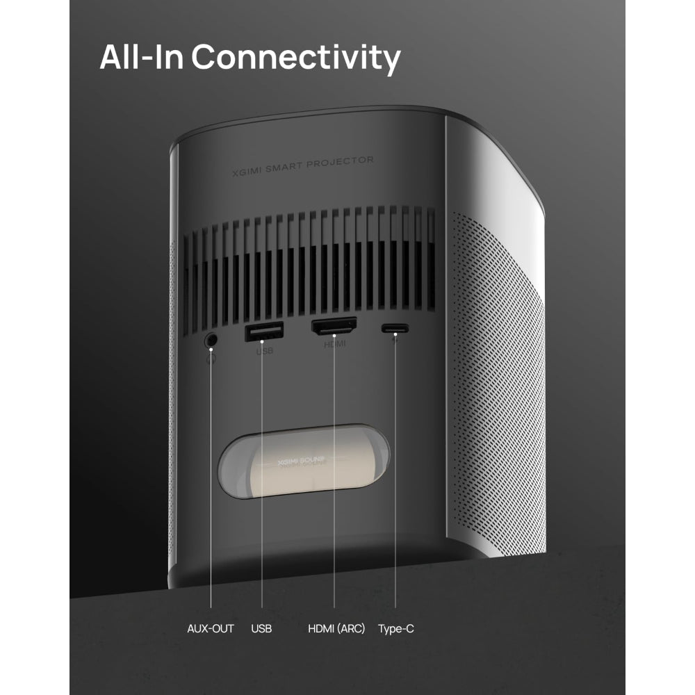 XGIMI MOGO 2 PRO GTV| Full hd Portable Projector, Google TV OS w/ Netflix, 516 ANSI Lumens, Up to 200" Screen Size, 2x 8W Dolby Audio Speakers, Powerbank Supported, for Home/Office/Camping/Travel