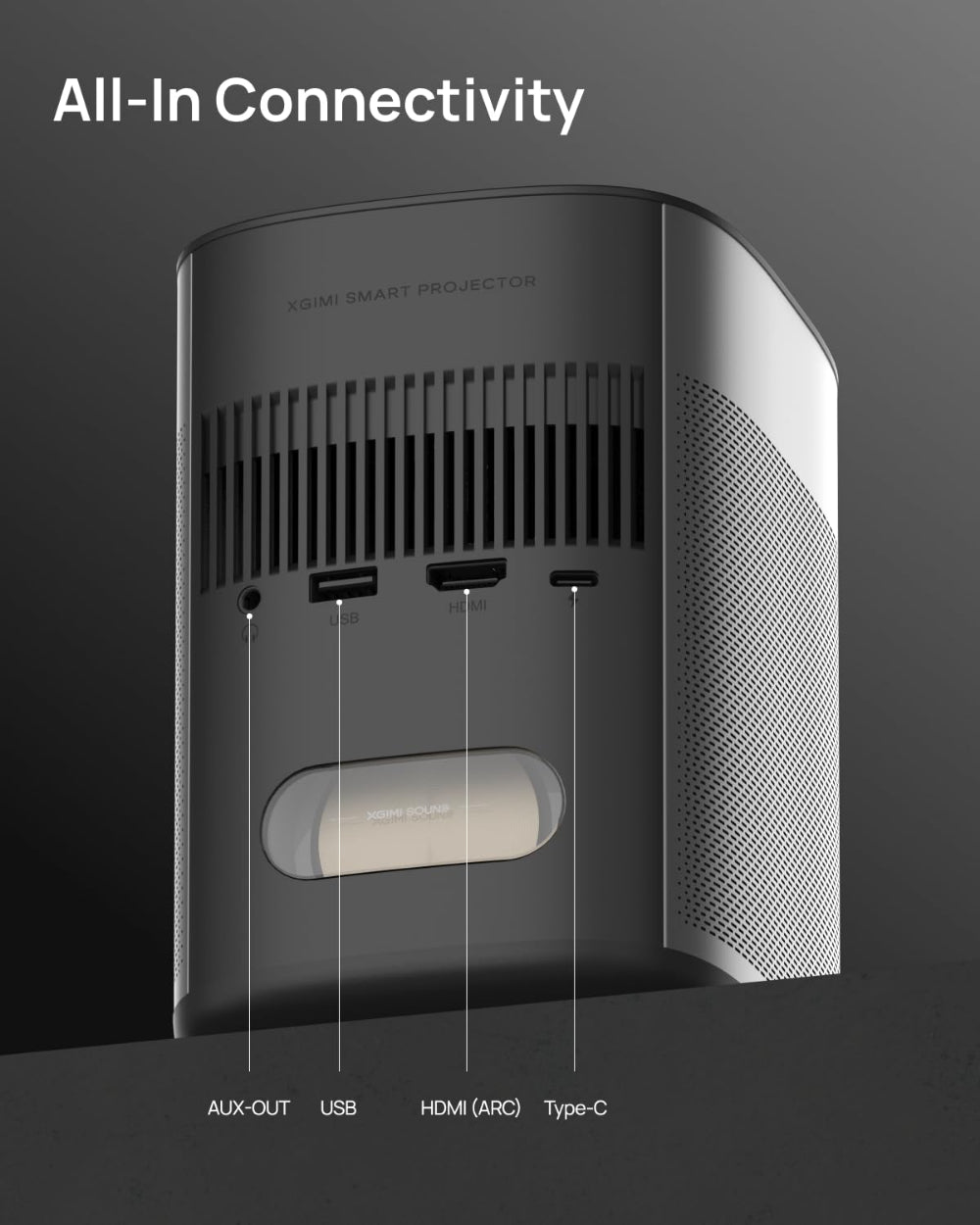 جهاز عرض XGIMI MoGo 2 Pro مع حامل متعدد الزوايا