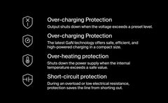 Belkin Connect 100W USB-C Core GaN Power Adapter - view 10