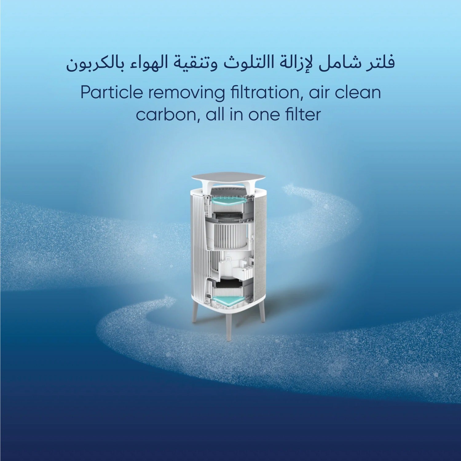 مجموعة فلاتر بلو إير داست ماجنت من سلسلة 5400