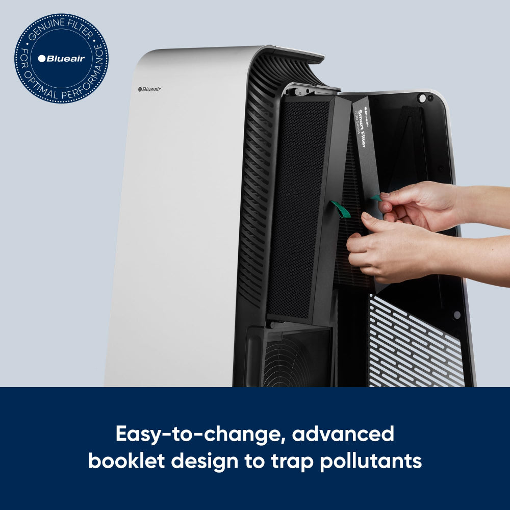 BLUEAIR Protect ComboFilter 7700| Genuine High Efficiency Replacement Filter for Blueair 7770i and 7710i Air Purifiers, Filters Airborne Pollen, Dust, Pet Hairs, Cooking Odors, Gas, w/ RFID - 2pcs