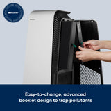 BLUEAIR Protect ComboFilter 7700| Genuine High Efficiency Replacement Filter for Blueair 7770i and 7710i Air Purifiers, Filters Airborne Pollen, Dust, Pet Hairs, Cooking Odors, Gas, w/ RFID - 2pcs