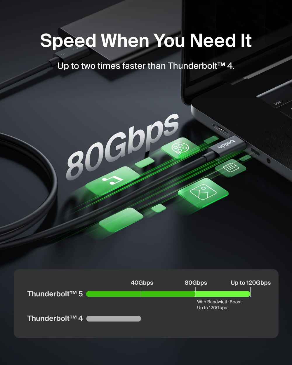 Belkin USB-C Thunderbolt 5 Cable w/ 240W Power Delivery, Bandwidth Boost Up to 120Gbps, 3x Faster Data Transfer and 4K UHD Display Resolution, 3.3ft - Intel-Certified Fast Charging USB-C Cable - Black