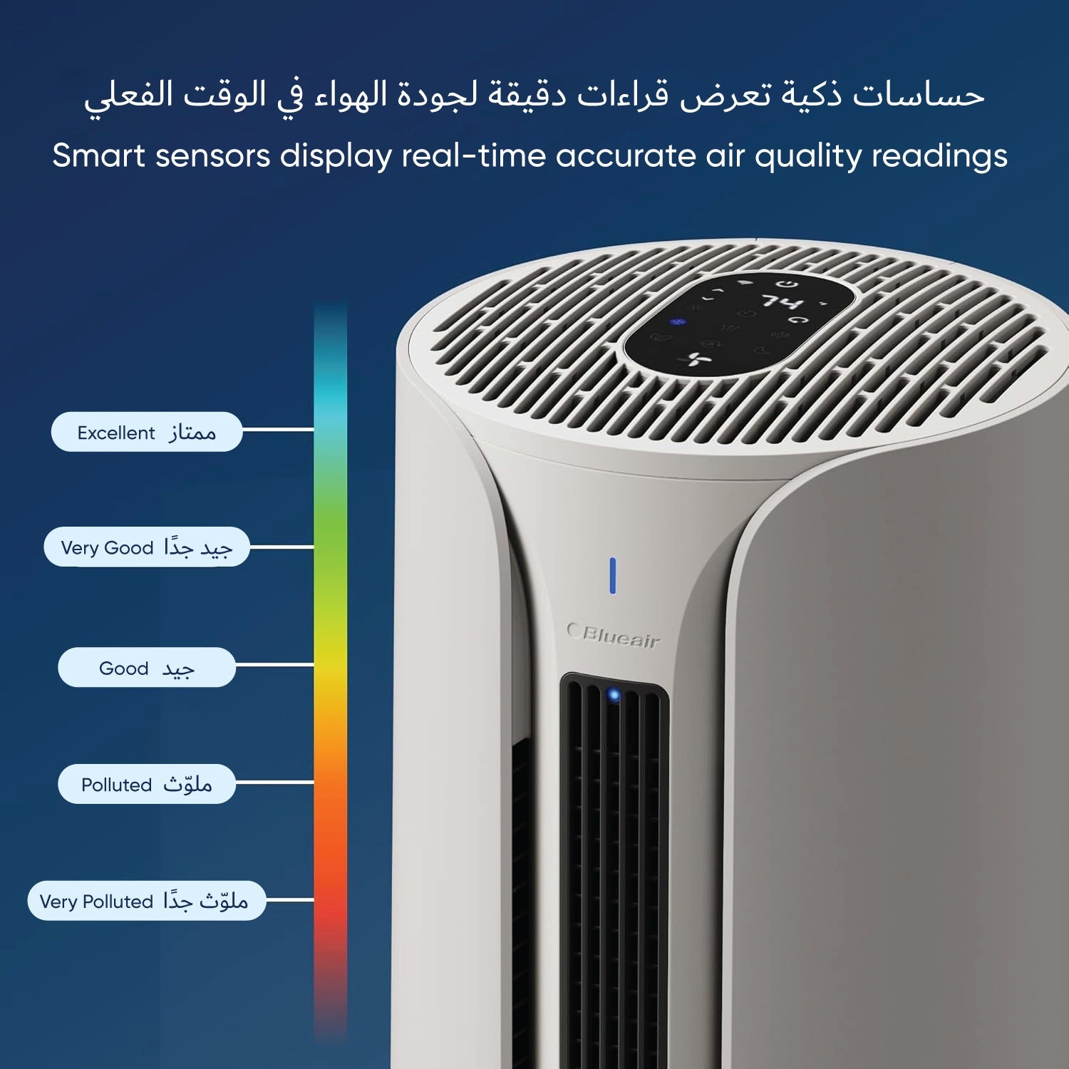 جهاز تنقية الهواء BLUEAIR ComfortPure الأقوى 3 في 1: تبريد، تدفئة، تنقية - منظف HEPASilent للمنزل، الحيوانات الأليفة، الحساسية، الغبار، الدخان، الروائح - يغطي 840 قدم مربع في 60 دقيقة - راحة طوال العام