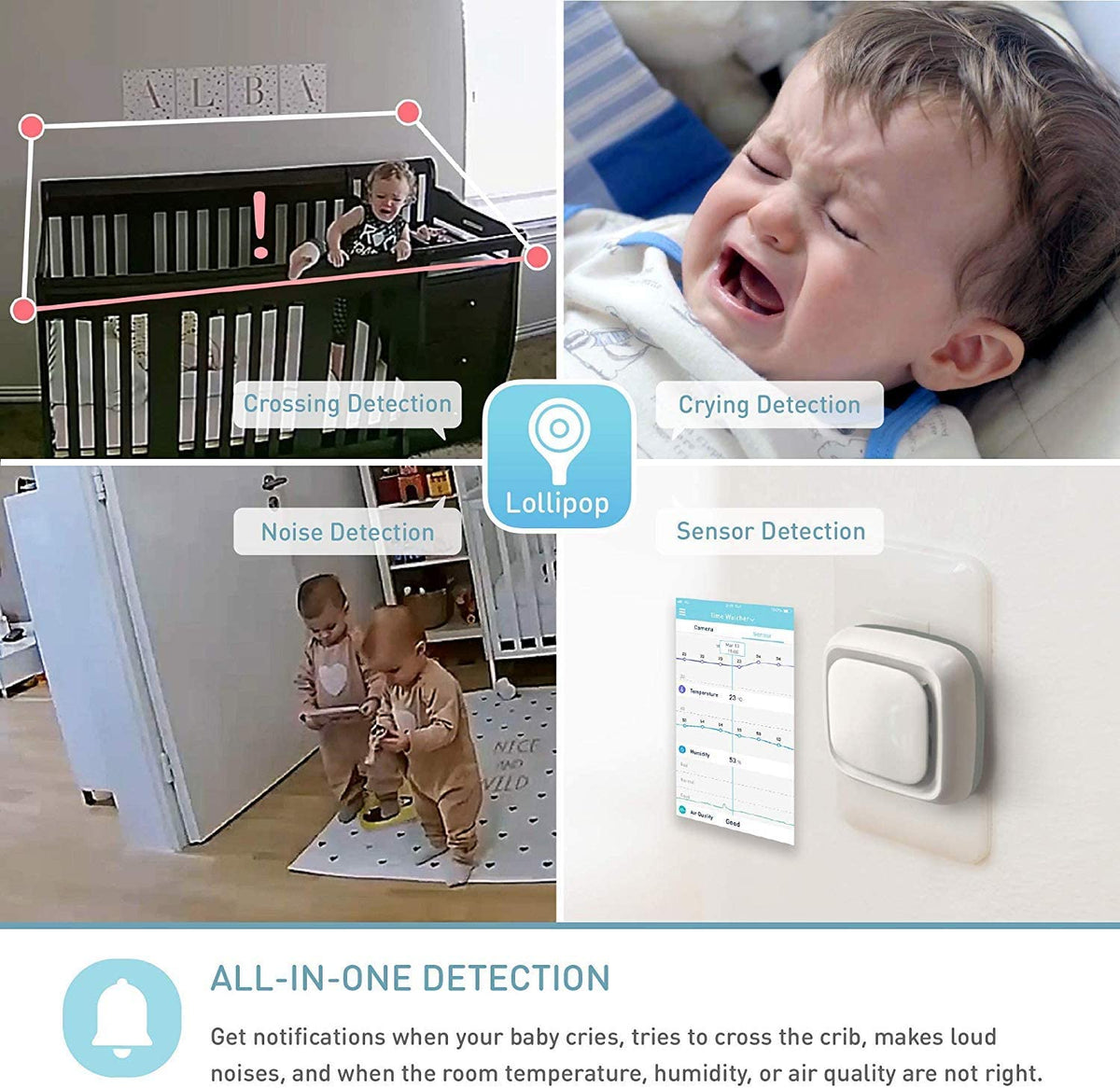 LOLLIPOP HD WiFi Video Baby Monitor - Accessories SET Exchangeable Outer 30cm - Cotton Candy
